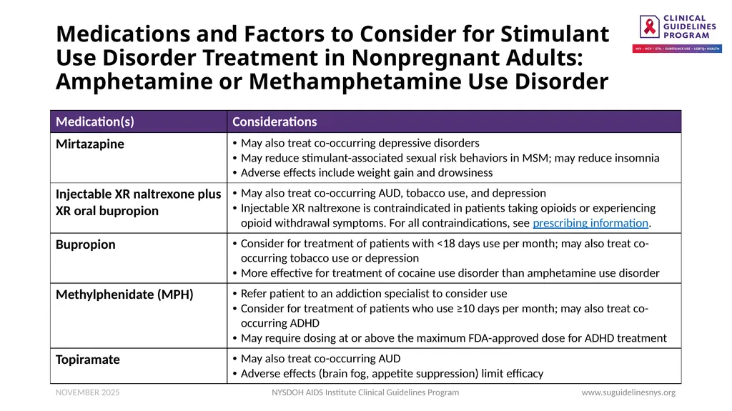 Clinical Guidance: Stimulant Use - slide 17 of 20