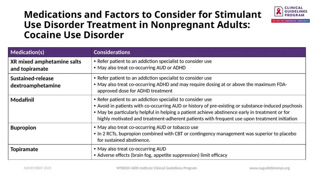 Clinical Guidance: Stimulant Use - slide 18 of 20