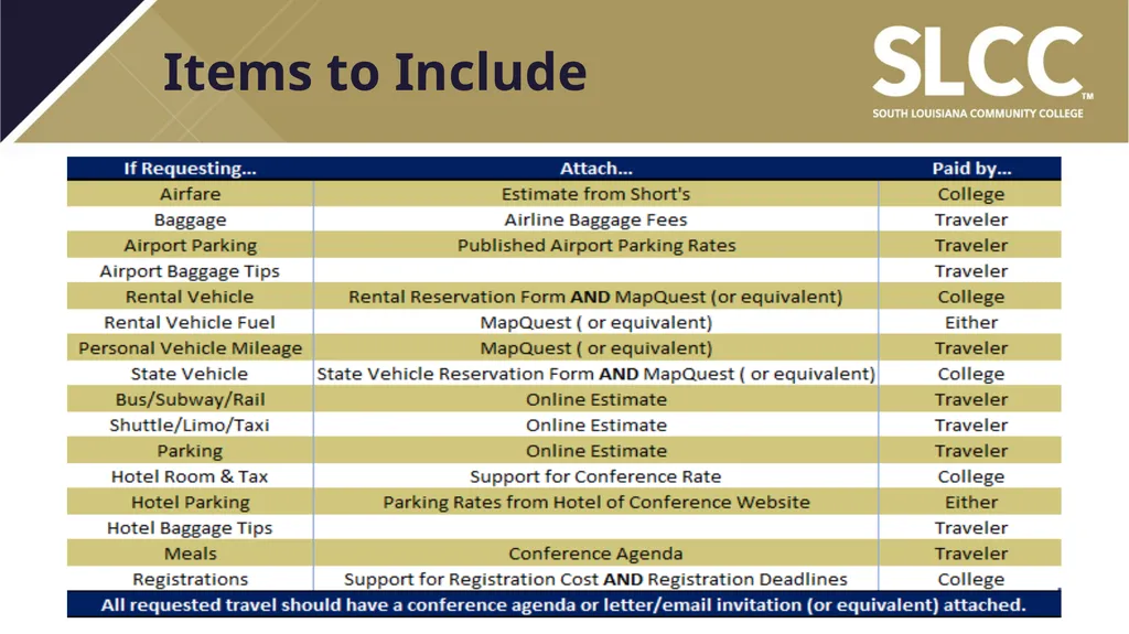 ChromeRiver Paperless Travel Management - slide 27 of 33
