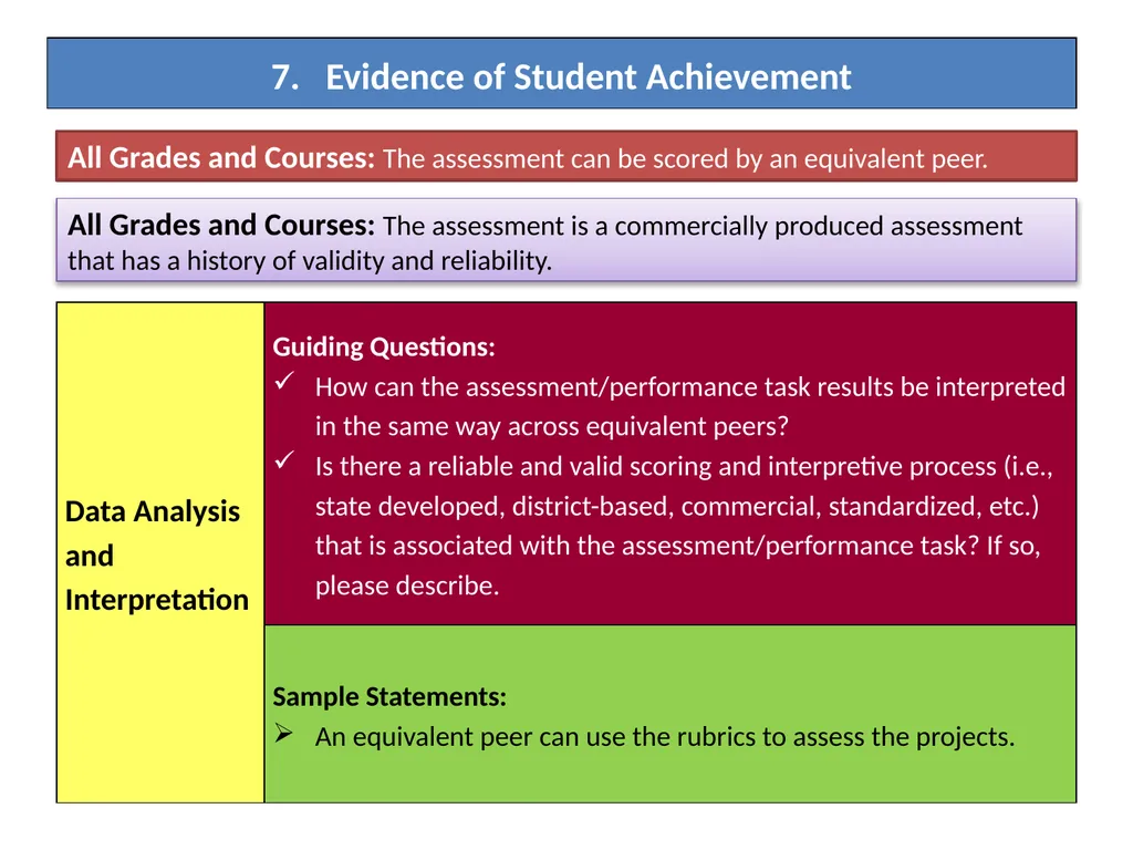 Measuring Educator Effectiveness for Music - slide 51 of 56
