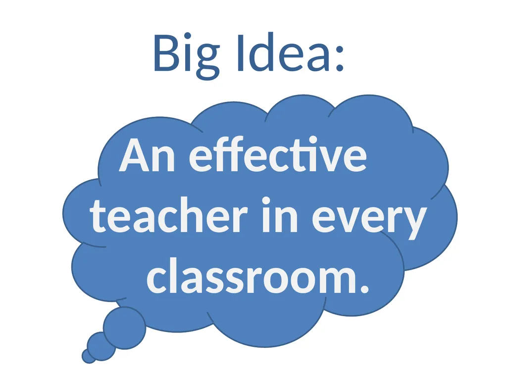 Measuring Educator Effectiveness for Music - slide 3 of 56