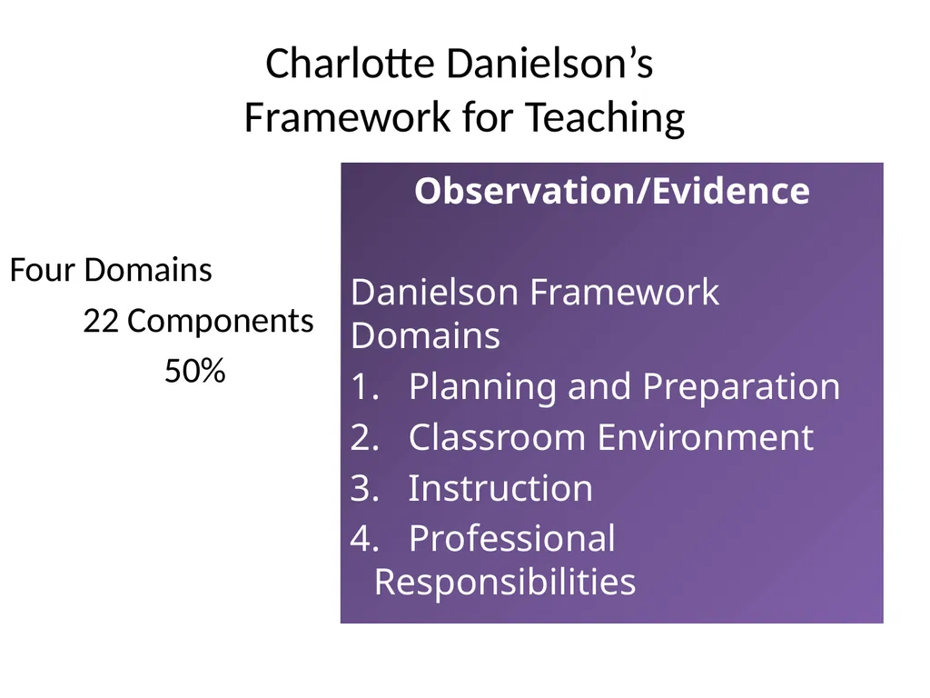 Measuring Educator Effectiveness for Music - slide 7 of 56