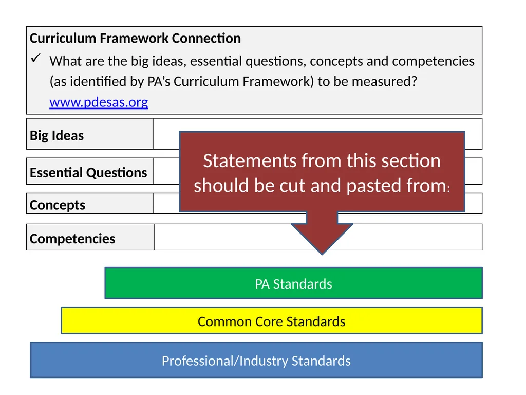 Measuring Educator Effectiveness for Music - slide 36 of 56