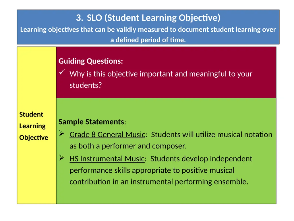 Measuring Educator Effectiveness for Music - slide 34 of 56
