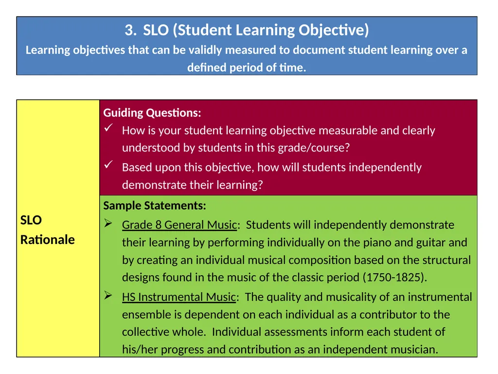 Measuring Educator Effectiveness for Music - slide 35 of 56