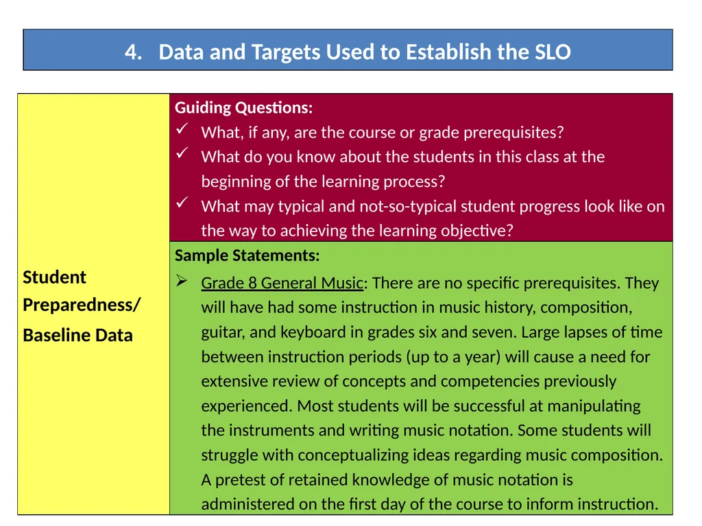 Measuring Educator Effectiveness for Music - slide 37 of 56