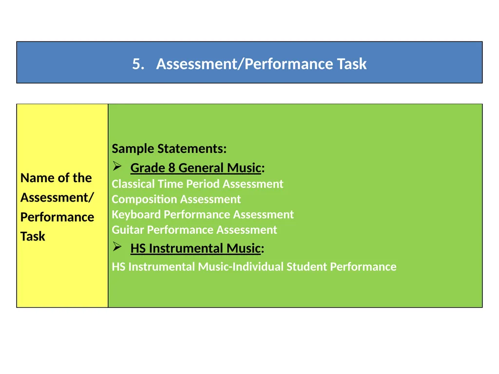 Measuring Educator Effectiveness for Music - slide 39 of 56