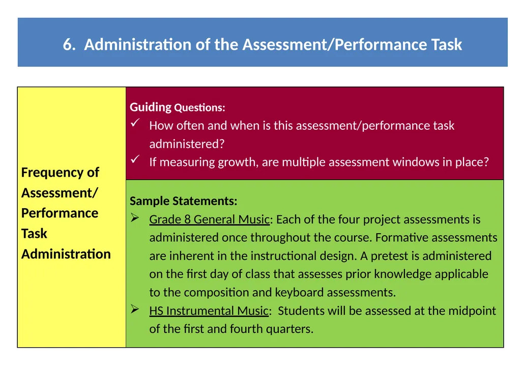 Measuring Educator Effectiveness for Music - slide 42 of 56
