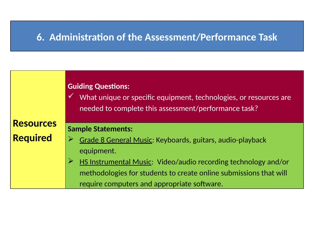 Measuring Educator Effectiveness for Music - slide 43 of 56