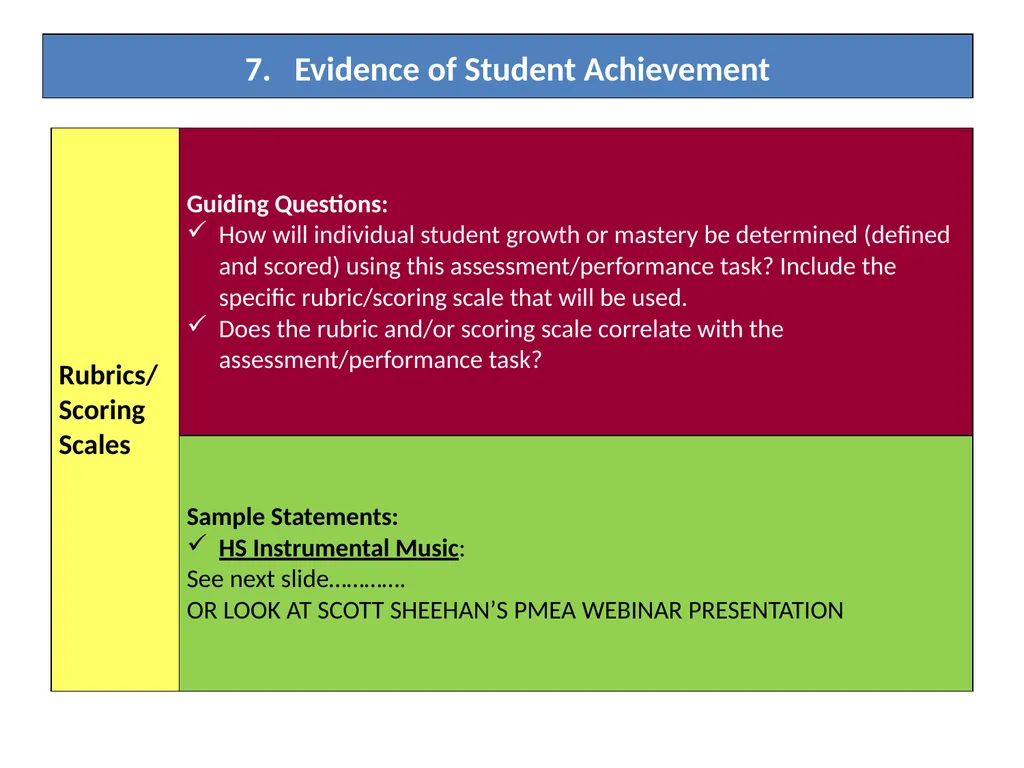 Measuring Educator Effectiveness for Music - slide 46 of 56
