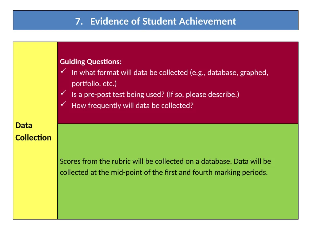 Measuring Educator Effectiveness for Music - slide 48 of 56