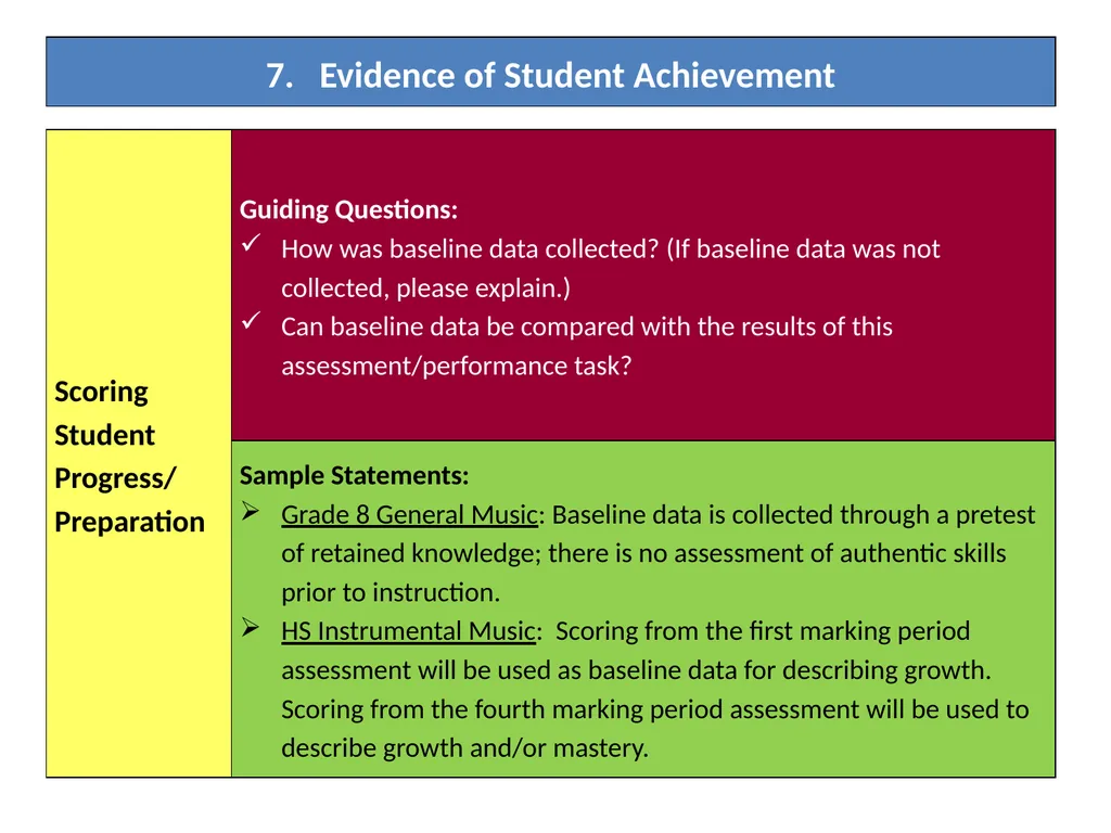 Measuring Educator Effectiveness for Music - slide 49 of 56