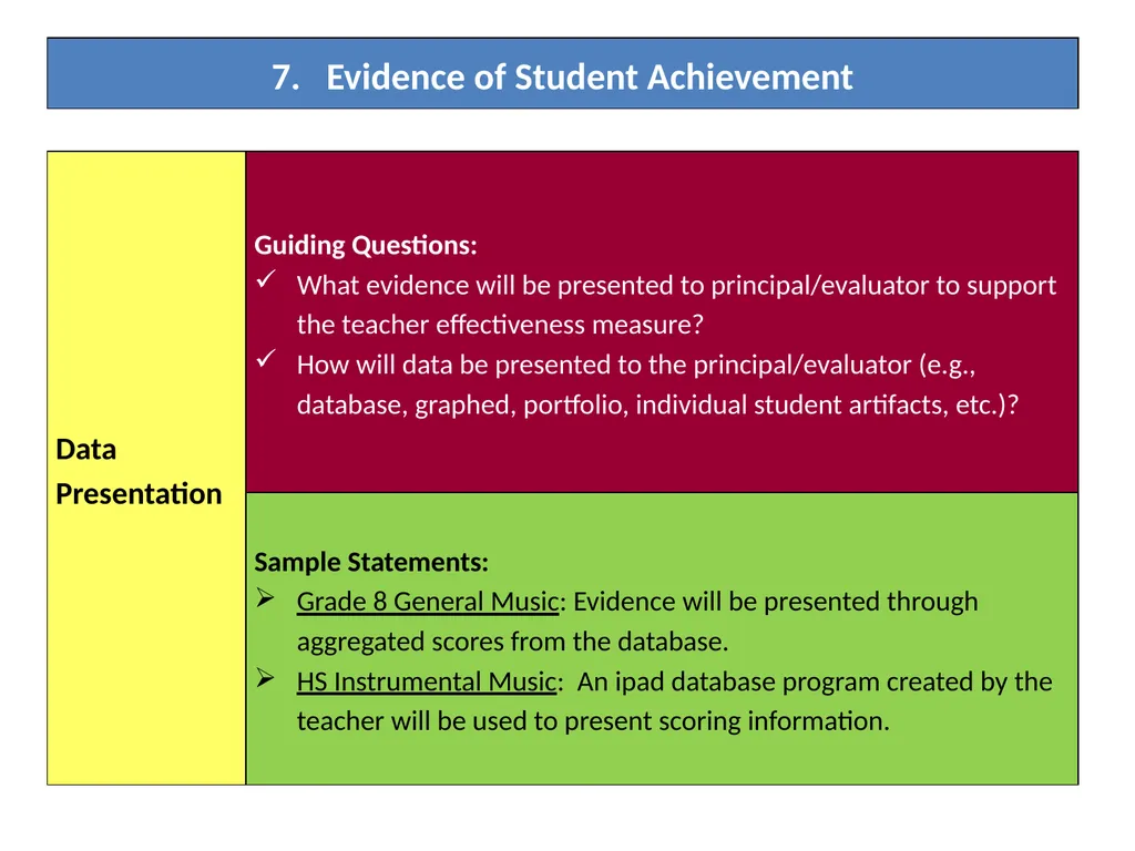 Measuring Educator Effectiveness for Music - slide 50 of 56