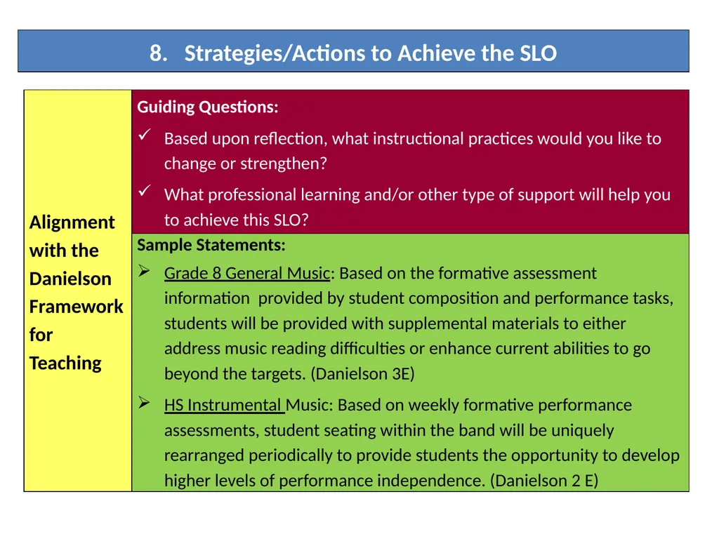 Measuring Educator Effectiveness for Music - slide 53 of 56