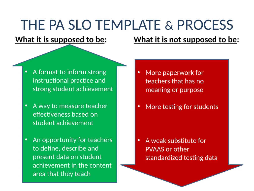 Measuring Educator Effectiveness for Music - slide 26 of 56