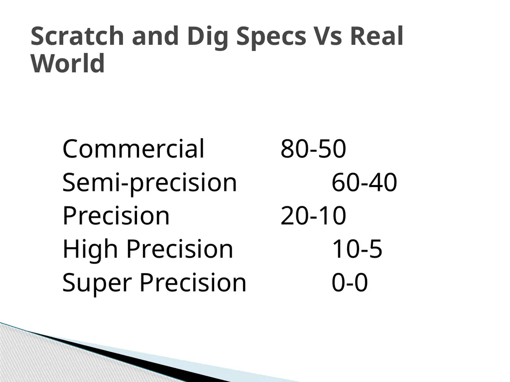 Specifying Scratch/Dig of an Optical Surface - slide 13 of 14