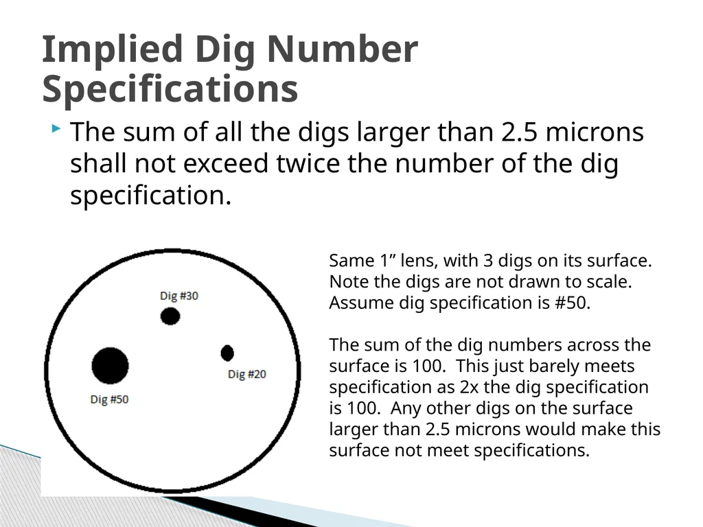 Specifying Scratch/Dig of an Optical Surface - slide 11 of 14