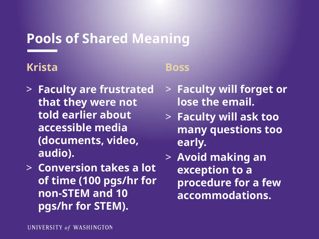 Krista Greear greeark@uw.edu Assistant Director, - slide 11 of 41