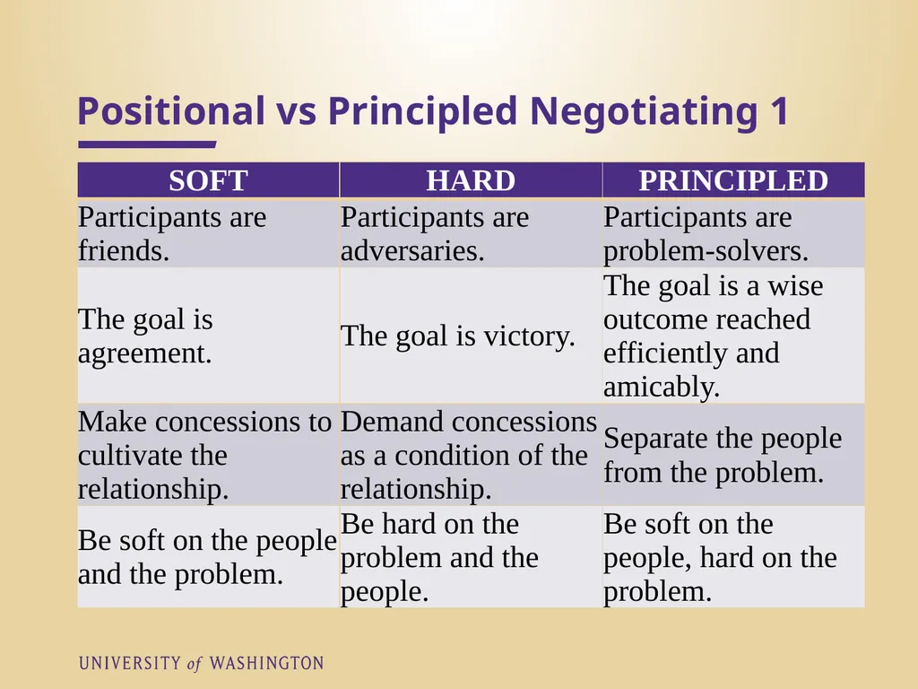 Krista Greear greeark@uw.edu Assistant Director, - slide 33 of 41