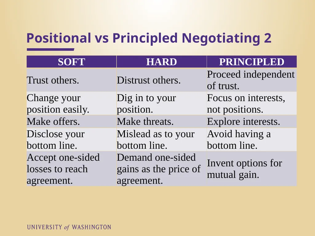 Krista Greear greeark@uw.edu Assistant Director, - slide 34 of 41