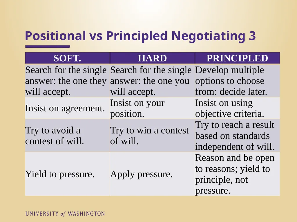 Krista Greear greeark@uw.edu Assistant Director, - slide 35 of 41