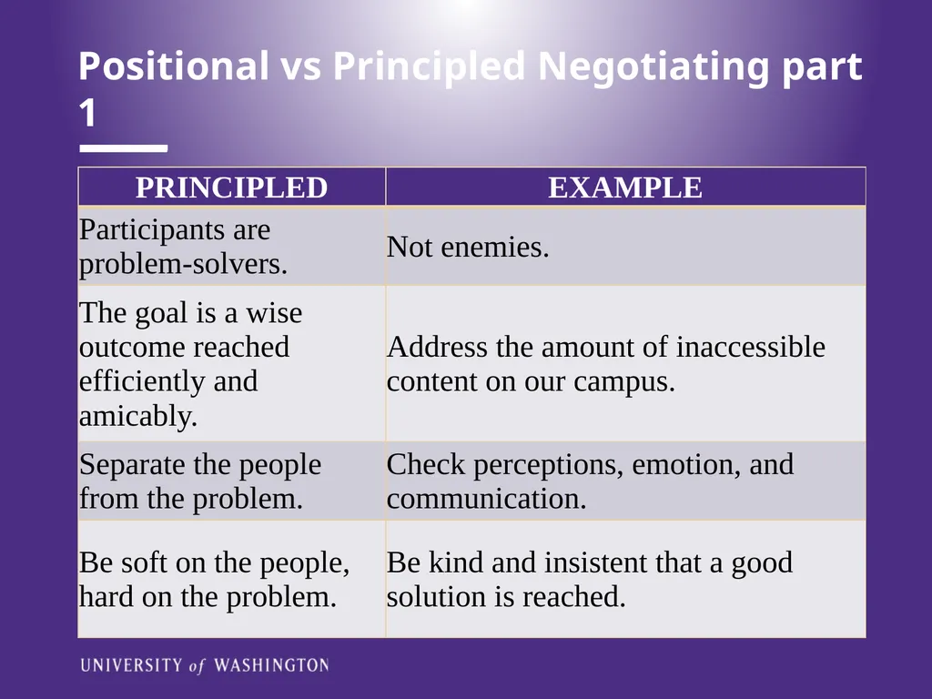 Krista Greear greeark@uw.edu Assistant Director, - slide 37 of 41