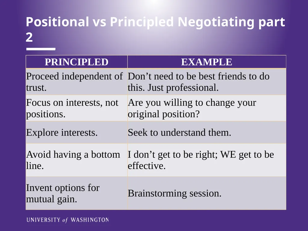 Krista Greear greeark@uw.edu Assistant Director, - slide 38 of 41