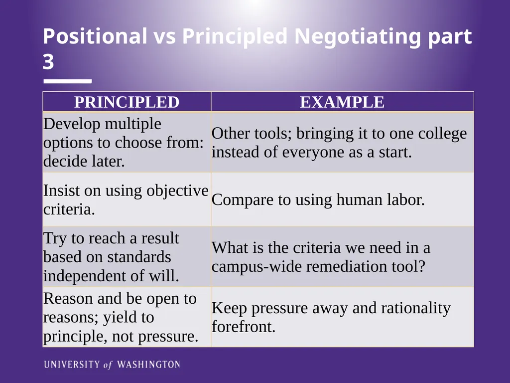 Krista Greear greeark@uw.edu Assistant Director, - slide 39 of 41