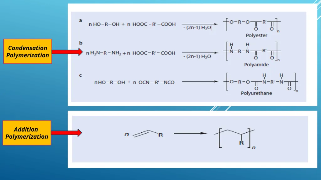 بسم الله الرحمن الرحيم Advance Polymer Scinces - slide 3 of 20