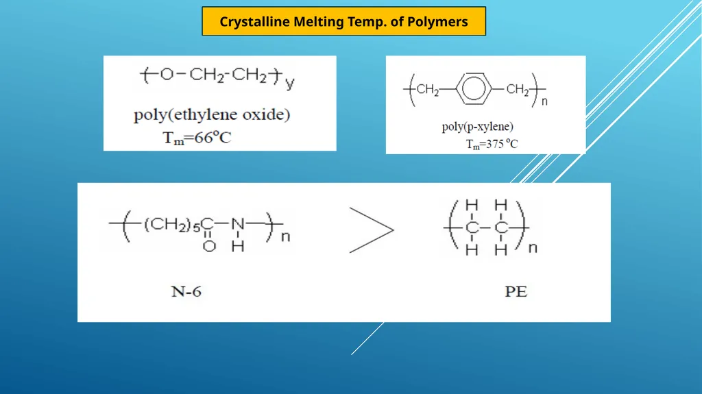 بسم الله الرحمن الرحيم Advance Polymer Scinces - slide 13 of 20