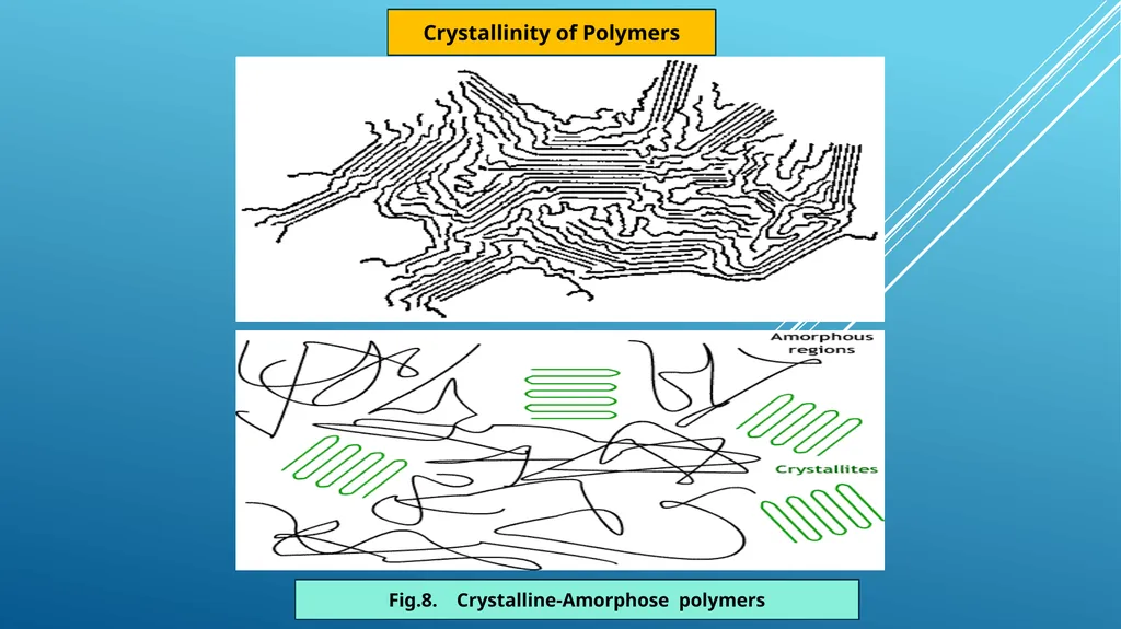 بسم الله الرحمن الرحيم Advance Polymer Scinces - slide 10 of 20