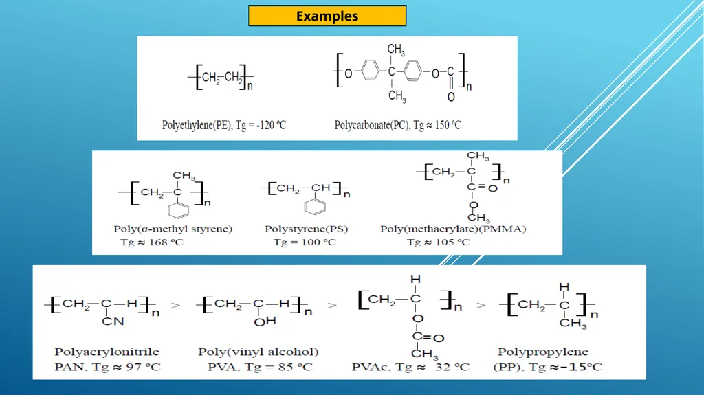 بسم الله الرحمن الرحيم Advance Polymer Scinces - slide 12 of 20