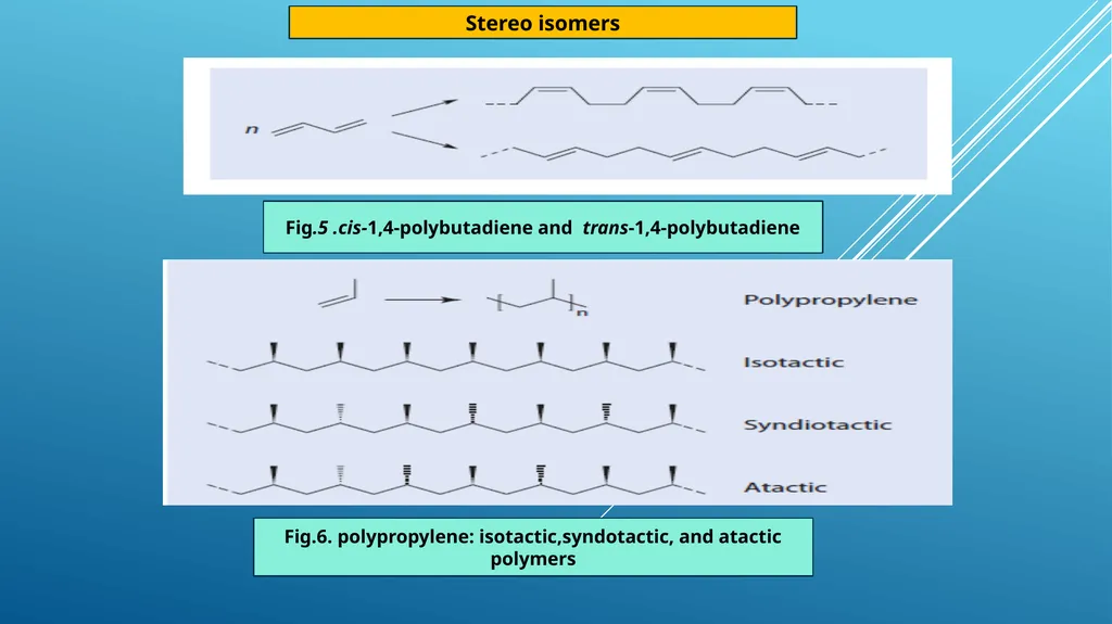 بسم الله الرحمن الرحيم Advance Polymer Scinces - slide 7 of 20