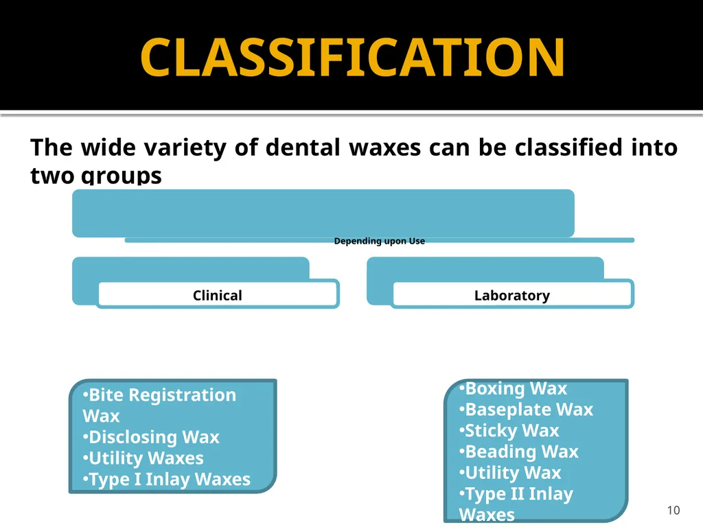 1 Hello Friends…. Greetings for the Day…! Dr. Amit - slide 10 of 12