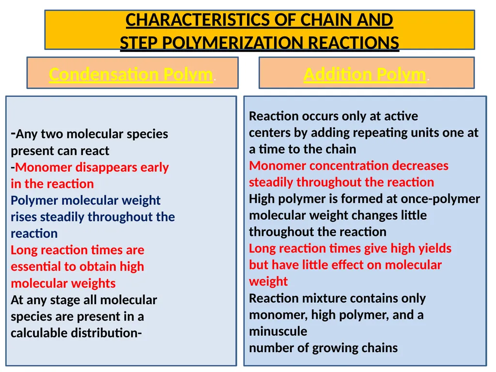 Advance Polymer Science INTRODUCTION TO POLYMERS - slide 16 of 26