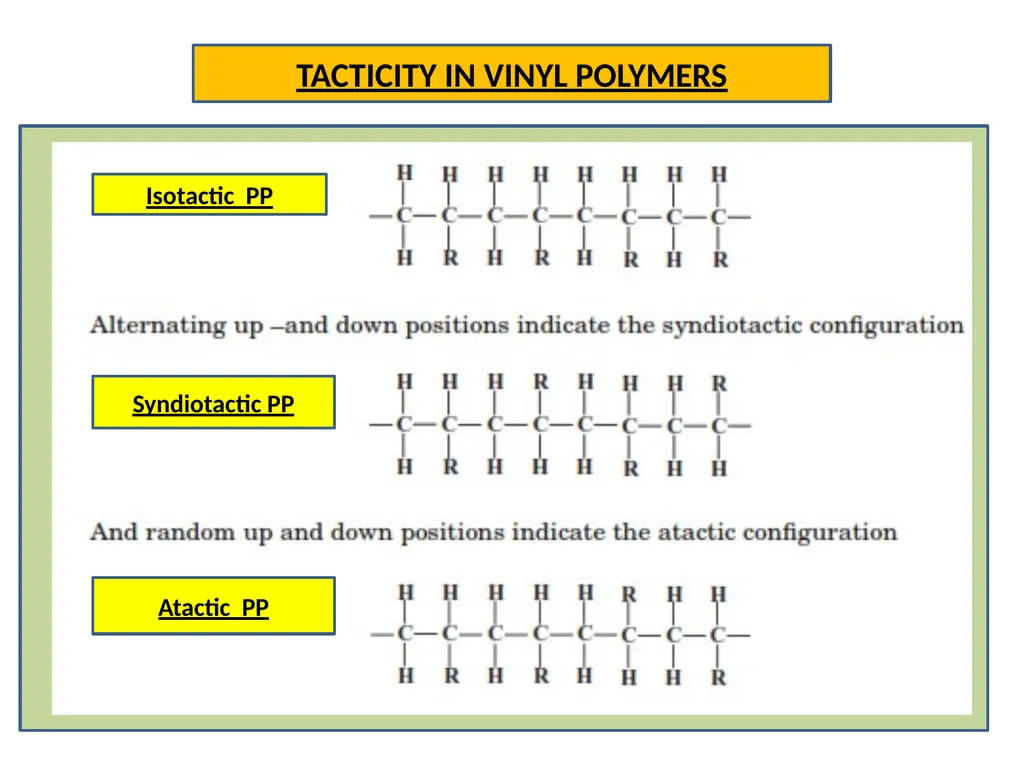 Advance Polymer Science INTRODUCTION TO POLYMERS - slide 25 of 26