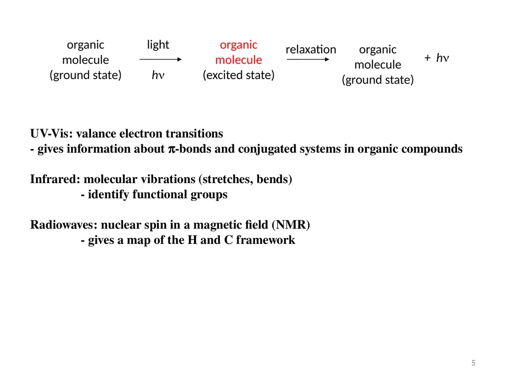 1. UV-Vis. Spectroscopy Fundamentals of - slide 5 of 62