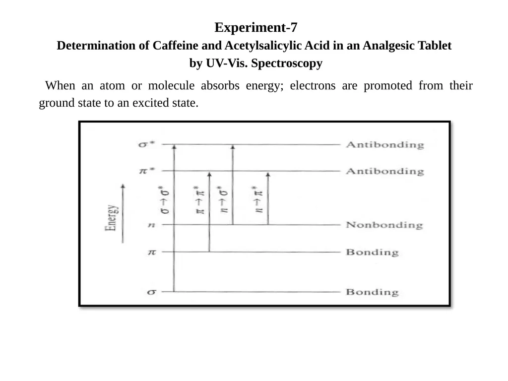 1. UV-Vis. Spectroscopy Fundamentals of - slide 59 of 62