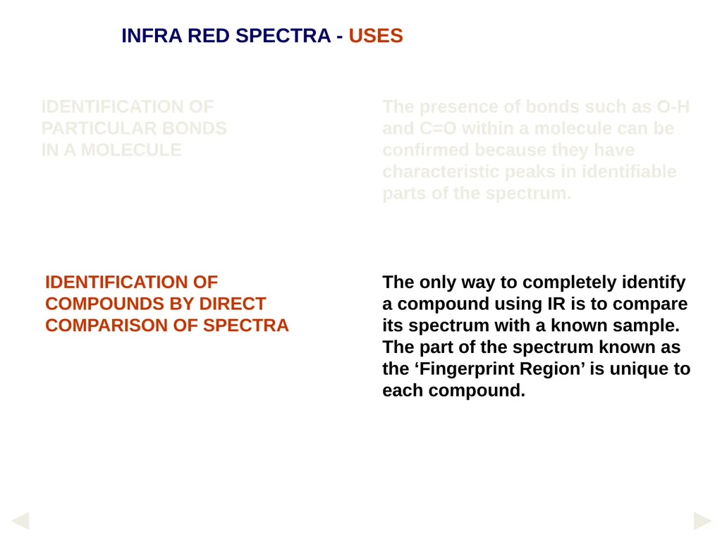 1. UV-Vis. Spectroscopy Fundamentals of - slide 31 of 62