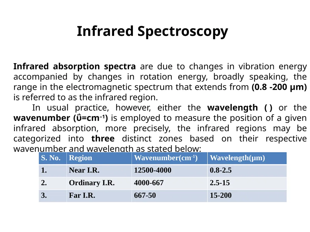 1. UV-Vis. Spectroscopy Fundamentals of - slide 20 of 62