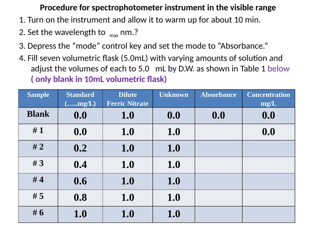 1. UV-Vis. Spectroscopy Fundamentals of - slide 18 of 62