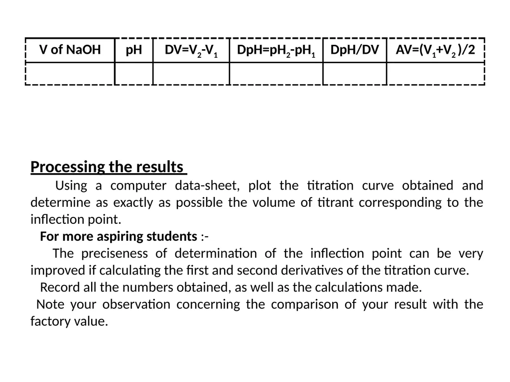 1. UV-Vis. Spectroscopy Fundamentals of - slide 52 of 62