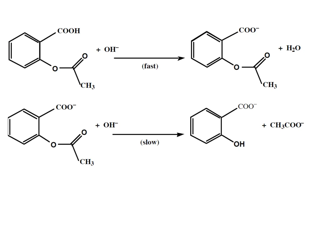 1. UV-Vis. Spectroscopy Fundamentals of - slide 16 of 62