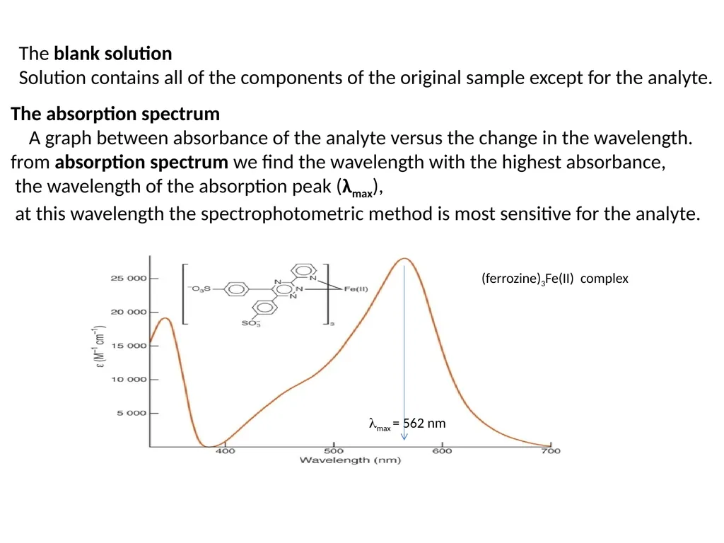 1. UV-Vis. Spectroscopy Fundamentals of - slide 8 of 62