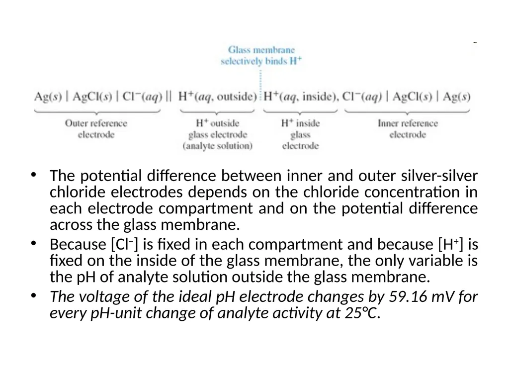 1. UV-Vis. Spectroscopy Fundamentals of - slide 49 of 62