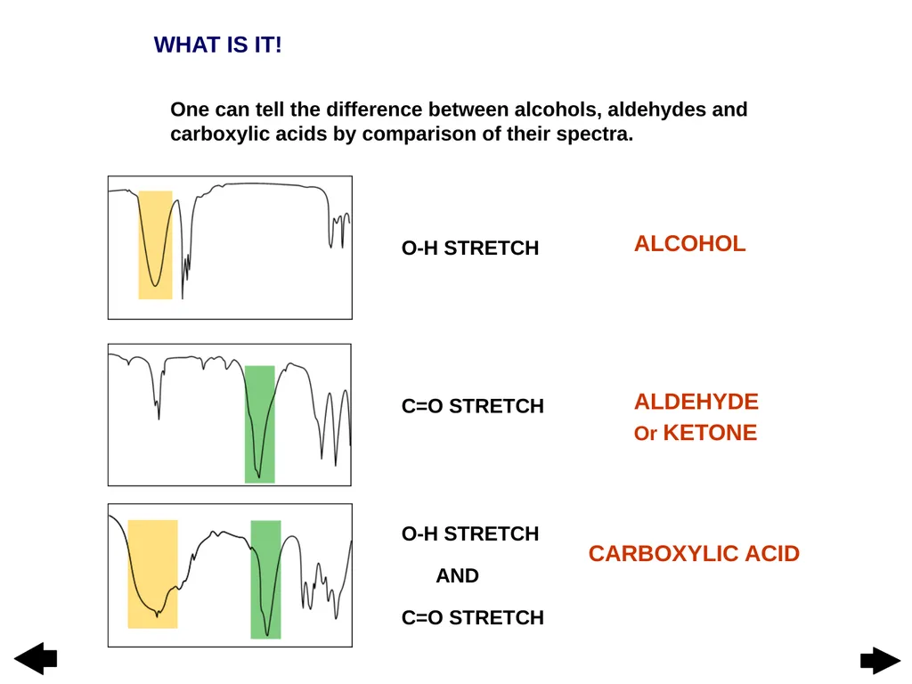 1. UV-Vis. Spectroscopy Fundamentals of - slide 39 of 62
