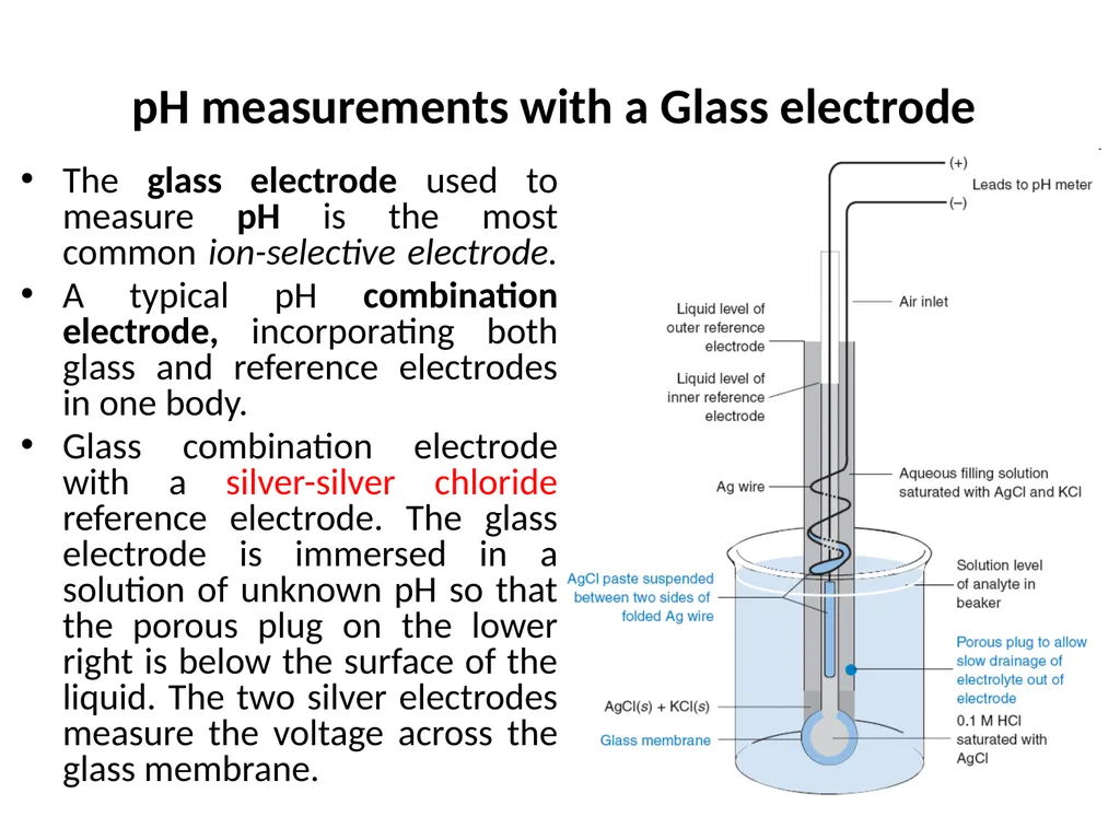 1. UV-Vis. Spectroscopy Fundamentals of - slide 48 of 62