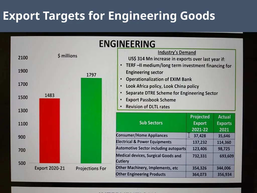Engineering Development Board Ministry of - slide 4 of 9