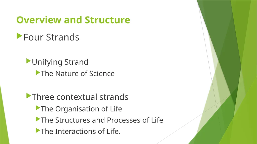 Leaving Certificate Biology – New Specification - slide 2 of 17