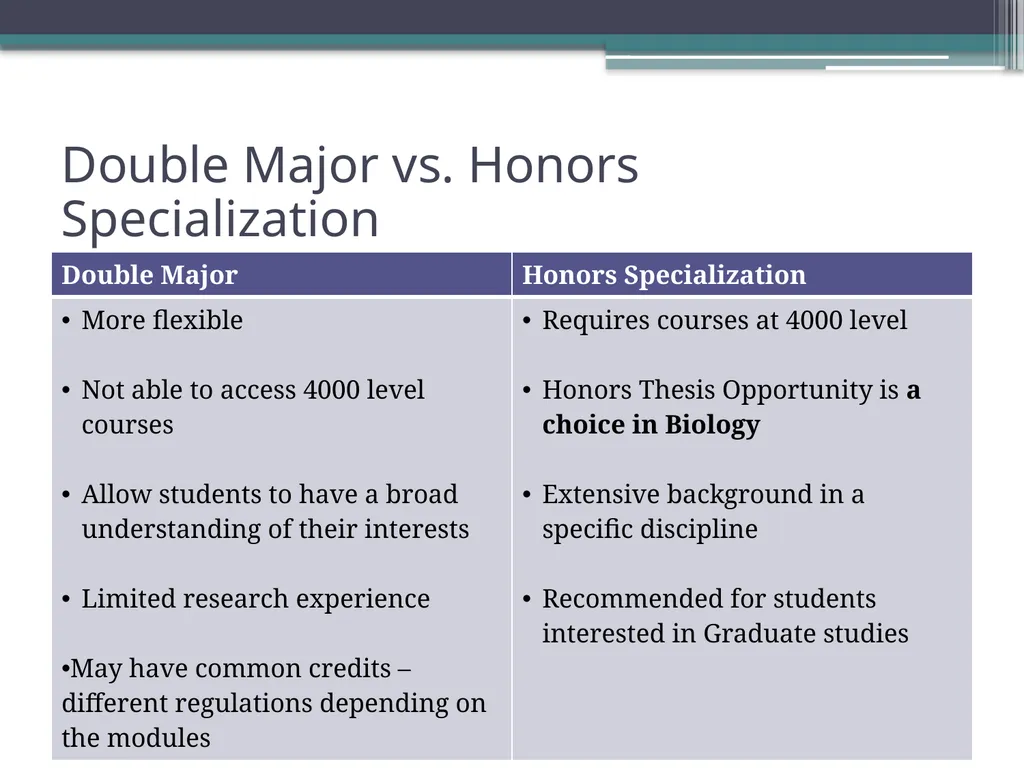 Intent to Register March 2024 Why ITR? To inform - slide 6 of 13